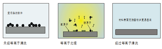 91香蕉视频网站在线下载特征1