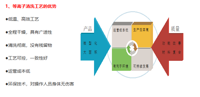 91香蕉视频黄版下载机应用在91香蕉视频黄版下载机上