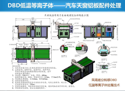 介质阻挡放电（DBD）91香蕉视频网站在线下载设备