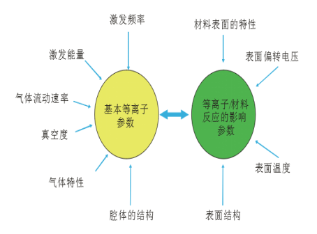 91香蕉视频网站在线下载影响参数-91香蕉APP污官方网站下载91香蕉视频黄版下载机